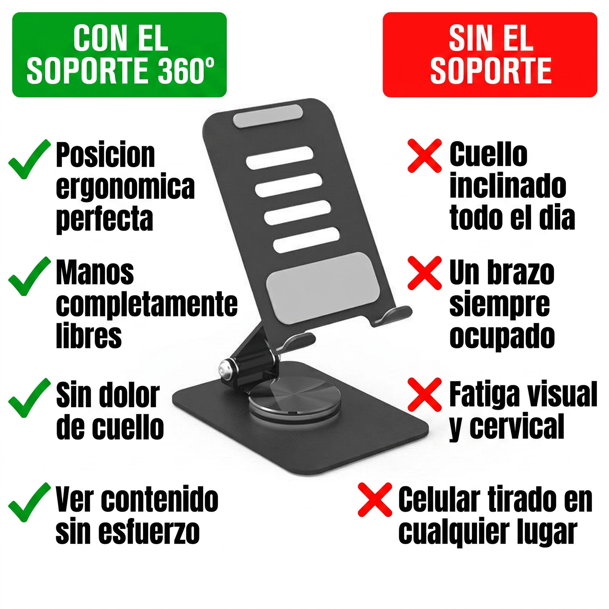CON vs SIN el soporte — comparativa