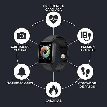 SmartWatch FitPro funciones frecuencia cardiaca presion arterial pasos